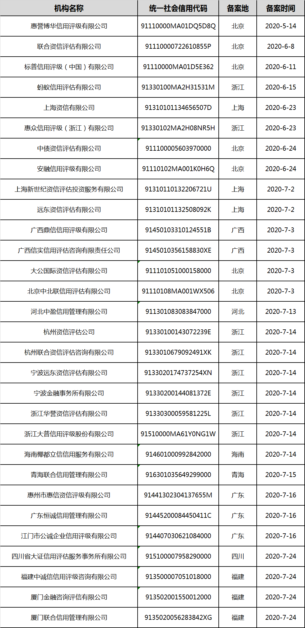 微信图片_20200804111125.png